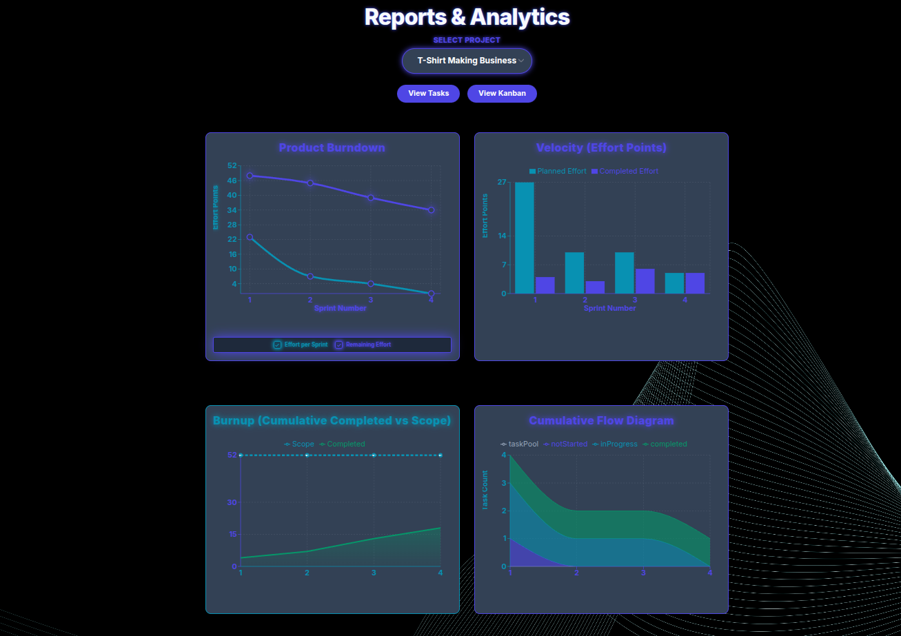 TIKIFLOW screenshot 3